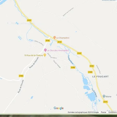 Ririland Privat bolig
